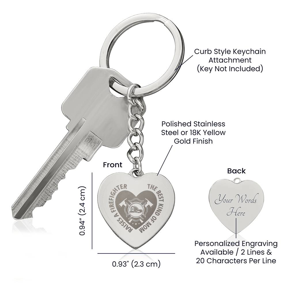 BEST KIND OF MOM KEYCHAIN